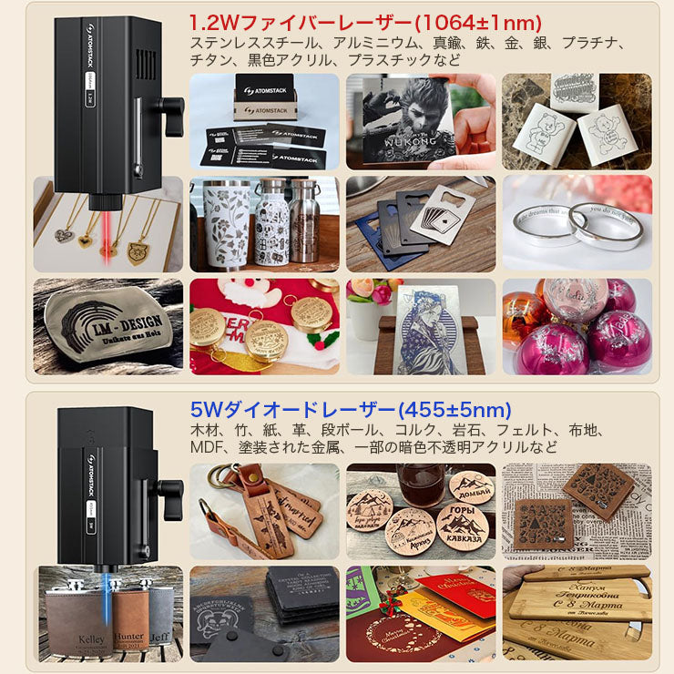 ATOMSTACK P1 5W レーザー彫刻機 カッター機能付き モノコック一体型 クラス1安全認証 10000mm/分 高速処理 木材・皮革・金属対応