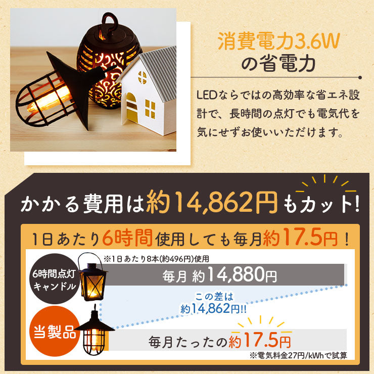 イルミネーション ガーデンライト 外灯 LED 8灯 長さ2.45m 吊り下げ コンセント式 屋外 屋内 防水 IP44 STL