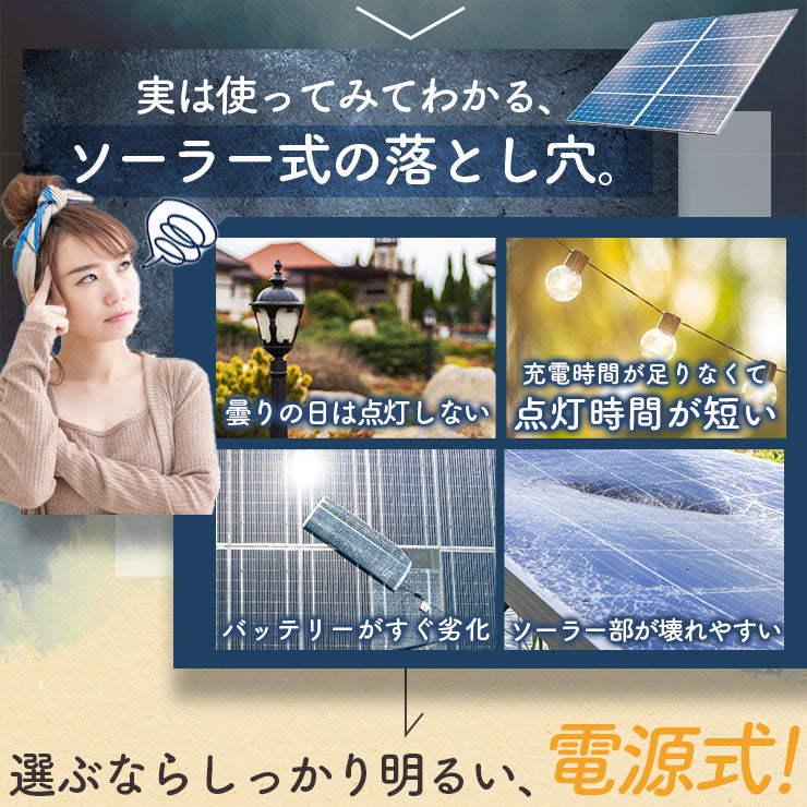 イルミネーション ガーデンライト 外灯 LED 8灯 長さ2.45m 吊り下げ コンセント式 屋外 屋内 防水 IP44 STL