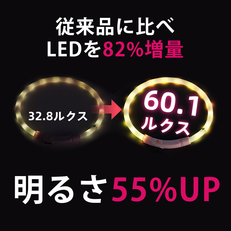 光る首輪 犬 LED 首輪 USB充電式 猫 小型犬 中型犬 対応 30cm 50cm 高輝度 夜間 散歩 安全 軽量 防水 調整可 点滅 点灯 3モード 高速充電 ペット用 COLLAR