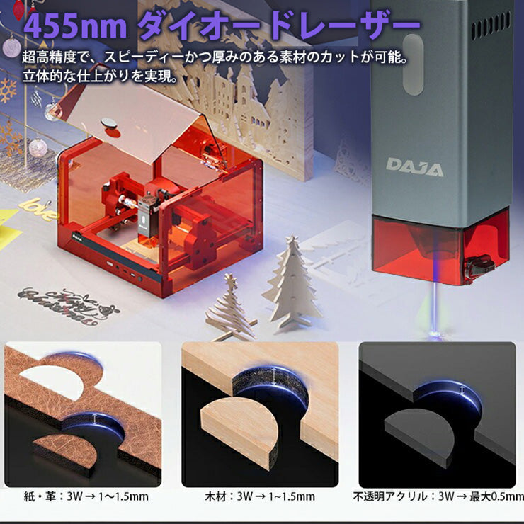 レーザー彫刻機 加工機 レーザー 加工 カッター ダイオードレーザー ファイバーレーザー DAJA-A7Minipro