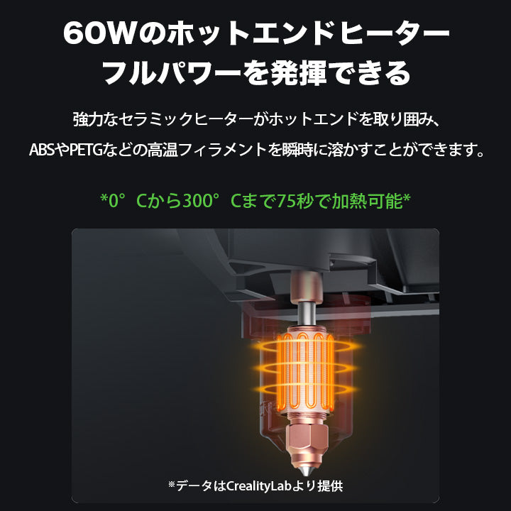 Creality Ender-3V3PLUS 3Dプリンター 印刷 速度600mm/s 本体 光造形 家庭用 造形サイズ300*300*330mm Sprite近位エクストルーダー CR-Touchレベリング PCシート 簡単組立 静音 日本語OS TPU対応 FDM DIY 入門版 家 ハウス 住宅 鉢 正規取扱店