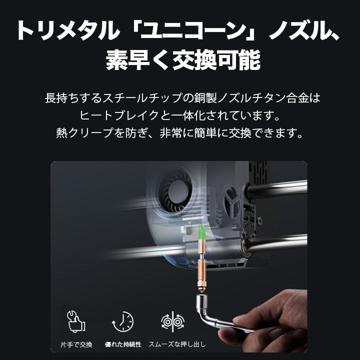 Creality Ender-3V3PLUS 3Dプリンター 印刷 速度600mm/s 本体 光造形 家庭用 造形サイズ300*300*330mm Sprite近位エクストルーダー CR-Touchレベリング PCシート 簡単組立 静音 日本語OS TPU対応 FDM DIY 入門版 家 ハウス 住宅 鉢 正規取扱店