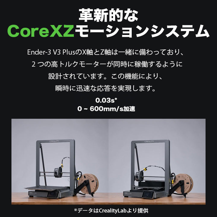 Creality Ender-3V3PLUS 3Dプリンター 印刷 速度600mm/s 本体 光造形 家庭用 造形サイズ300*300*330mm Sprite近位エクストルーダー CR-Touchレベリング PCシート 簡単組立 静音 日本語OS TPU対応 FDM DIY 入門版 家 ハウス 住宅 鉢 正規取扱店