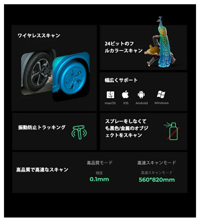 Creality FerretPro 3Dプリンター スキャナー 3Dスキャナー