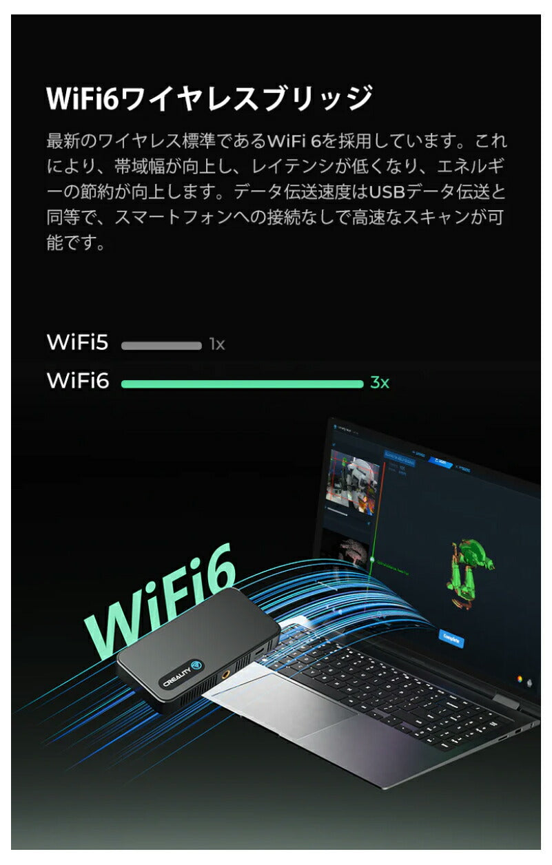 Creality FerretPro 3Dプリンター スキャナー 3Dスキャナー