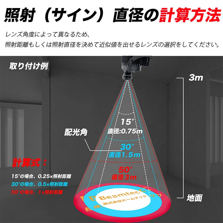ゴボプロジェクター 15W 30W 40W 60W 80W 100W 150W 200W 300W 400W 回転 リモコン付き GoboRt ビームテック