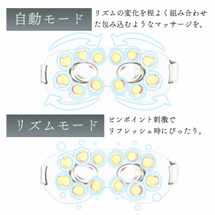 ホットアイマスク 目元ケア 目元エステ 温感 冷感 振動 アイリラックス 充電式 アイマスク アイケア クール ホット プレゼント 睡眠 安眠 快眠 ギフト HC-MASK ビームテック