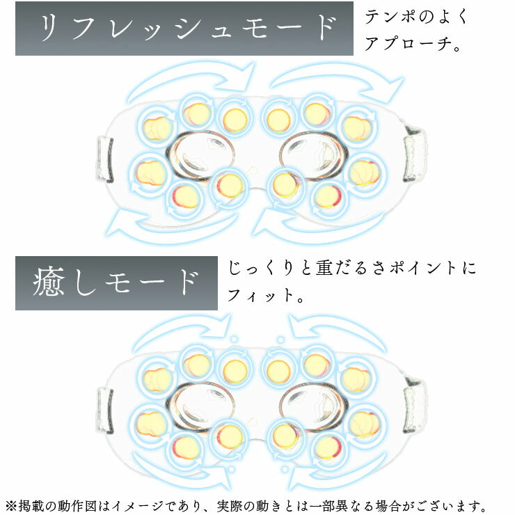 ホットアイマスク 目元ケア 目元エステ 温感 冷感 振動 アイリラックス 充電式 アイマスク アイケア クール ホット プレゼント 睡眠 安眠 快眠 ギフト HC-MASK ビームテック