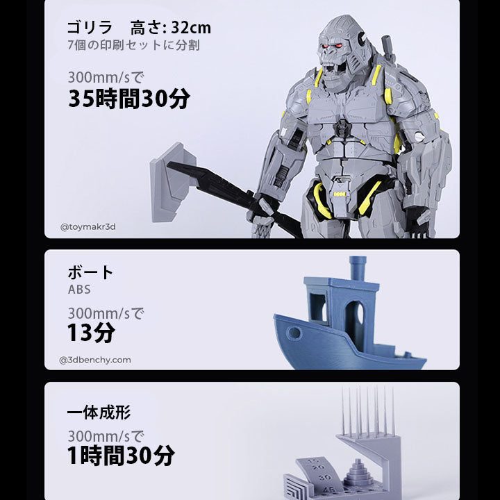 Creality K1 MAX 3Dプリンター 印刷 速度600mm/s 本体 光造形 家庭用 静音 自動レベリング AI カメラ フィラメントセンサー 低ノイズ 造形サイズ300*300*300mm FDM PLA/PETG/ABS/TPU/PC/ASA/HIPS DIY 入門版 正規取扱店