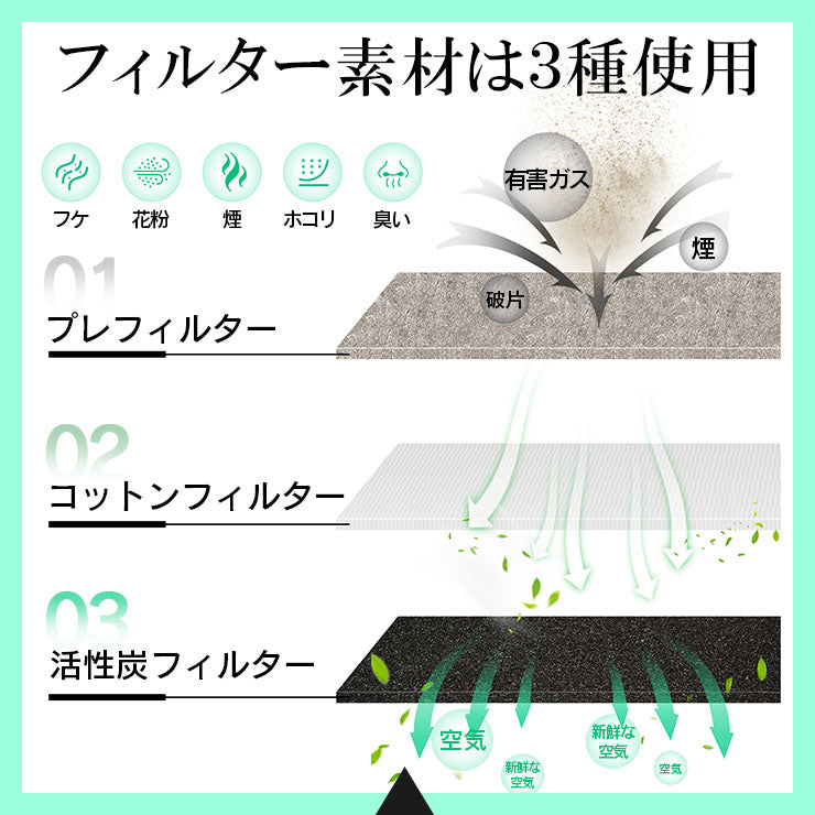 レーザー彫刻機 オプション 加工機 レーザー カッター 全シリーズ対応 オプション エアクリーナー LASER-AIRF-SP3