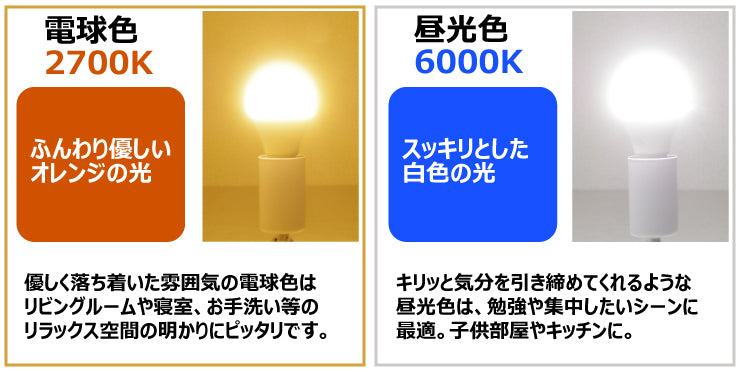 LED電球 E17 ミニクリプトン 60W 相当 180度 密閉器具対応 虫対策 電球色 760lm 昼光色 760lm LDA7-E17C60 ビームテック