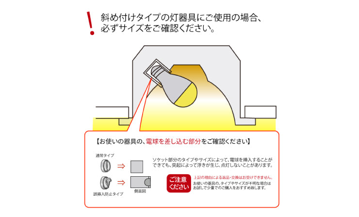 LED電球 E17 ミニクリプトン 60W 相当 180度 密閉器具対応 虫対策 電球色 760lm 昼光色 760lm LDA7-E17C60 ビームテック