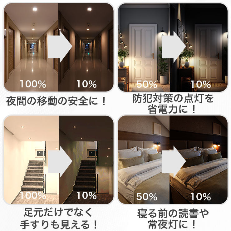 LED スポットライト 電球 E11 ハロゲン 50W 相当 38度 スイッチで調光 虫対策 電球色 500lm LDR6L3D-E11II ビームテック