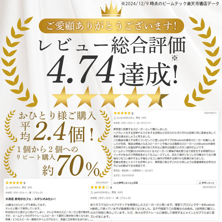 bluetooth スピーカー 小型 ポータブルスピーカー 高音質 iPhone Android おしゃれ ブルートゥース 12W リモコン付き 黒 部屋 リビングダイニング キッチン 寝室 美容院 アパレル 店舗 サロン 洗面所 ldrspk12 ビームテック