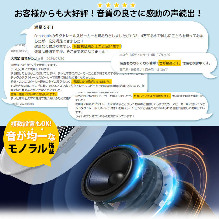 bluetooth スピーカー 小型 ポータブルスピーカー 高音質 iPhone Android おしゃれ ブルートゥース 12W リモコン付き 黒 部屋 リビングダイニング キッチン 寝室 美容院 アパレル 店舗 サロン 洗面所 ldrspk12 ビームテック