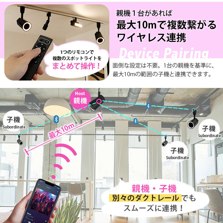 bluetooth スピーカー 小型 ポータブルスピーカー 高音質 iPhone Android おしゃれ ブルートゥース 12W リモコン付き 黒 部屋 リビングダイニング キッチン 寝室 美容院 アパレル 店舗 サロン 洗面所 ldrspk12 ビームテック