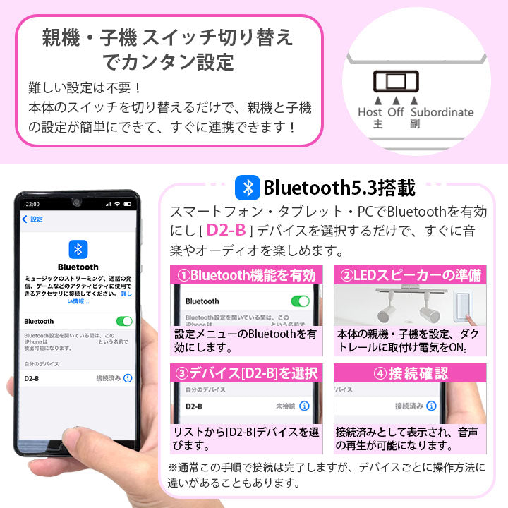 bluetooth スピーカー 小型 ポータブルスピーカー 高音質 iPhone Android おしゃれ ブルートゥース 12W リモコン付き 黒 部屋 リビングダイニング キッチン 寝室 美容院 アパレル 店舗 サロン 洗面所 ldrspk12 ビームテック
