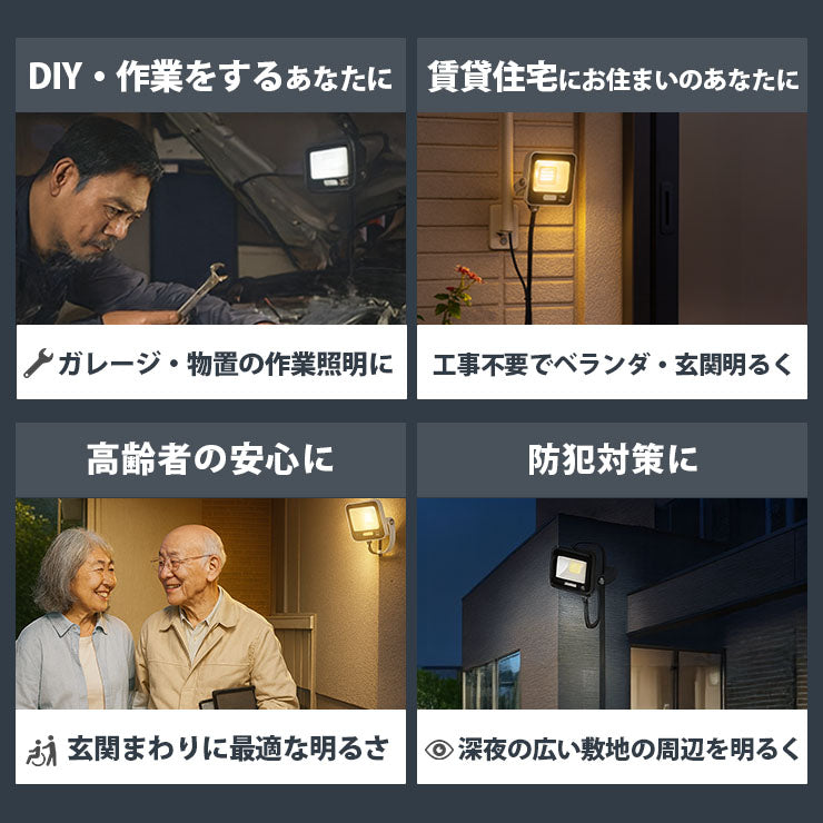 LED投光器 電球色 昼光色 黒 白 10W IP65 屋内 屋外 防塵 耐塵 防水