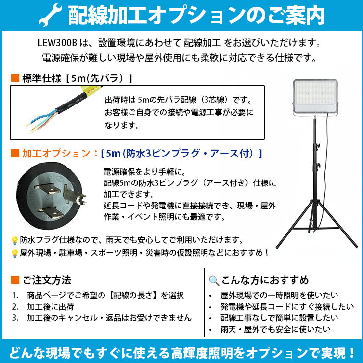 LED投光器 昼光色 シルバー 300W IP65 屋内 屋外 防塵 耐塵 防水