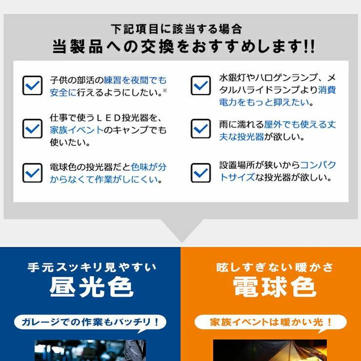 LED投光器 電球色 昼光色 黒 白 10W 30W IP65 屋内 屋外 防塵 耐塵 防水 本体スイッチで調色 ビームテック