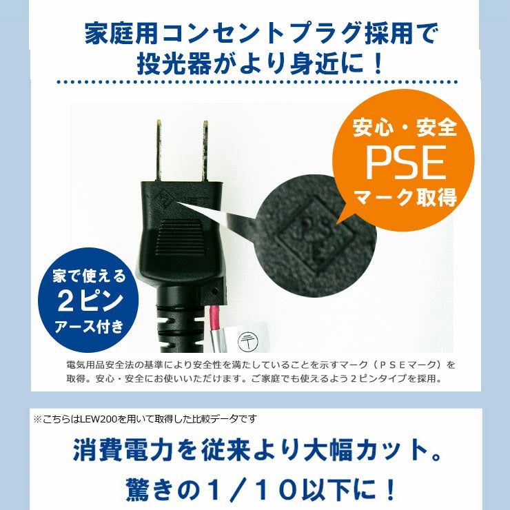 LED投光器 電球色 昼光色 黒 白 10W 30W IP65 屋内 屋外 防塵 耐塵 防水 本体スイッチで調色 ビームテック