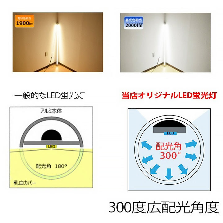 LED蛍光灯 40W形 直管 直管LED 虫対策 電球色 1900lm 昼光色 2000lm LT40K-R ビームテック