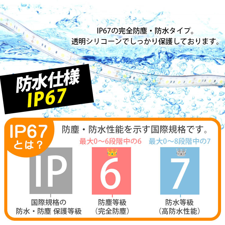 LEDテープライト 5m 電球色 昼光色 150連 SMD2835 防水 ホワイト 白ベース 高輝度 カウンタ照明 天井照明 間接照明 看板 棚下照明 ショーケース照明 バーライト LEDイルミネーション