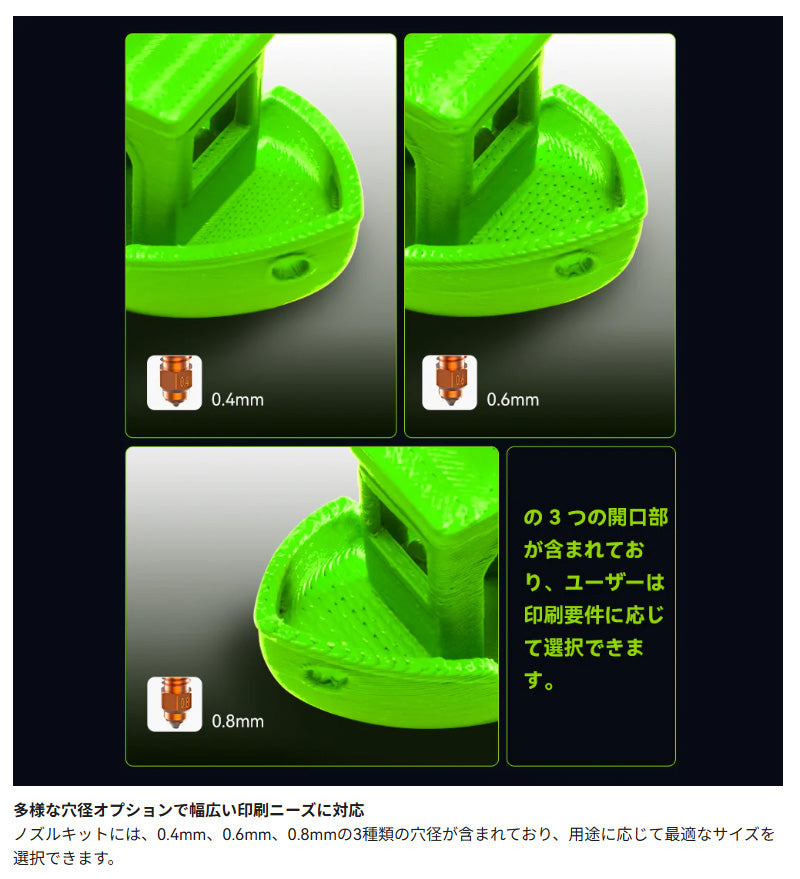 Creality K2 Plus/Creality Hi 対応 Unicorn ユニコーン クイックスワップノズル