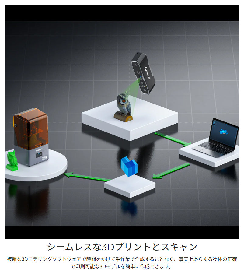 Creality Otter 3Dプリンター スキャナー 3Dスキャナー