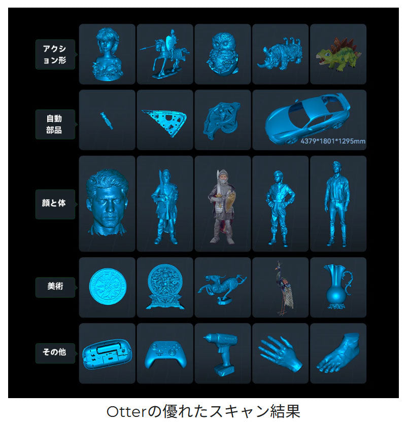 Creality Otter 3Dプリンター スキャナー 3Dスキャナー