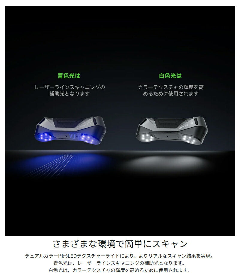 Creality Raptor 3Dプリンター スキャナー 3Dスキャナー