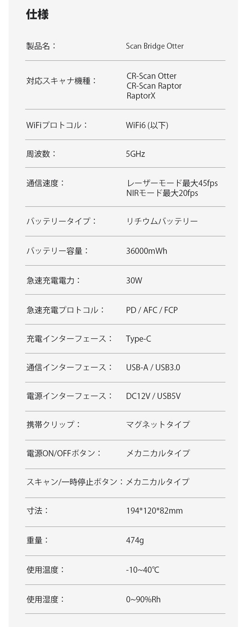 Creality ScanBridgeOtter 3Dプリンター スキャナー 3Dスキャナー ハンドル