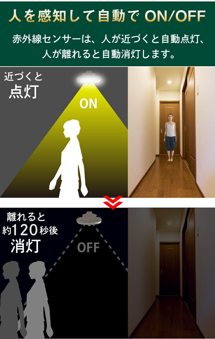 シーリングライト LED 人感センサー ライト 2台セット 4台セット 屋内 室内 コンパクト 小型 薄型 工事不要 洋室 和室 玄関 脱衣所 洗面所 廊下 通路 北欧 自動 点灯 消灯 ビームテック CL-SS08R