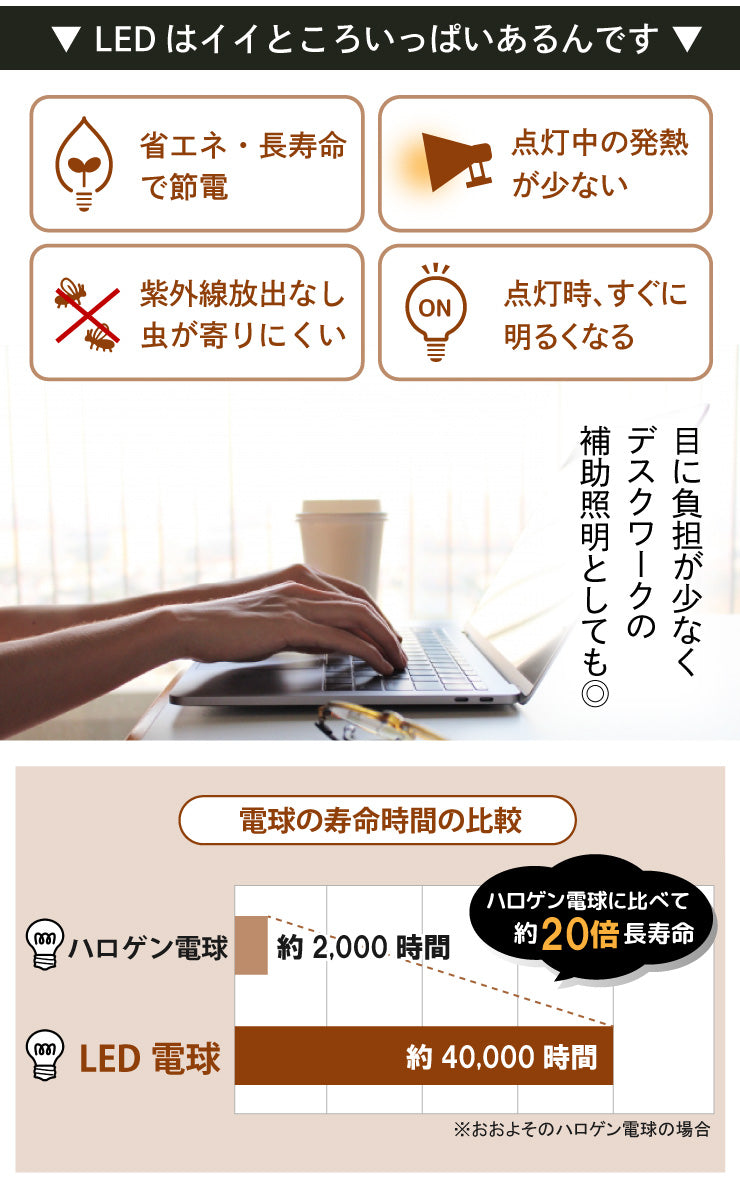 LED電球付き クリップライト 照明 業務用 オフィス 工場 現場 作業用 ライト クリップライト ワークライト CLIPE26-LDR17