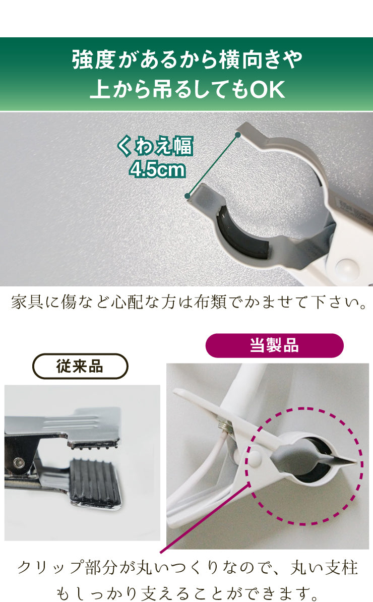 LED電球付き クリップライト LED 植物育成 水耕栽培 LEDライト 観葉 植物 育成 ガーデニング 植物育成ライト E26 赤 青 CLIPE26-LG7E26 ビームテック