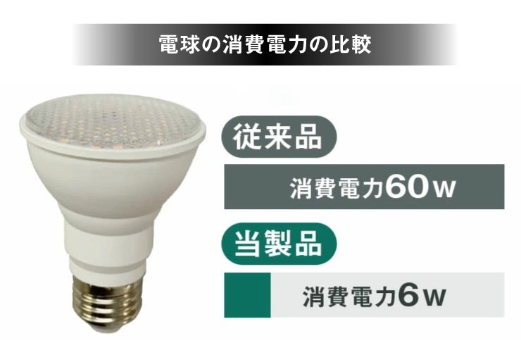 LED電球付き クリップライト LED 植物育成 水耕栽培 LEDライト 観葉 植物 育成 ガーデニング 植物育成ライト E26 赤 青 CLIPE26-LG7E26 ビームテック
