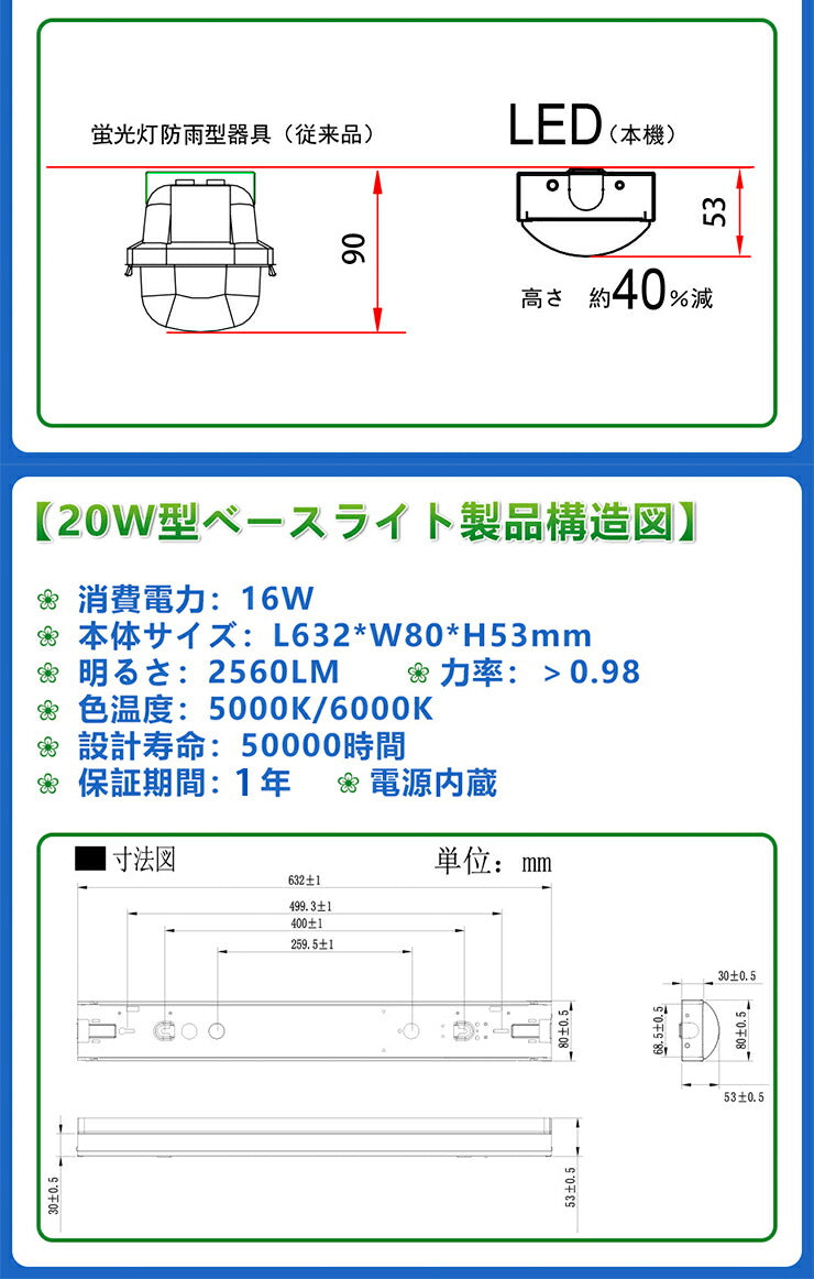 LED蛍光灯 20W 20形 直管 器具 照明器具 一体型 ベースライト トラフ 虫対策 昼白色 2560lm 昼光色 2560lm FBL20Z16-T ビームテック