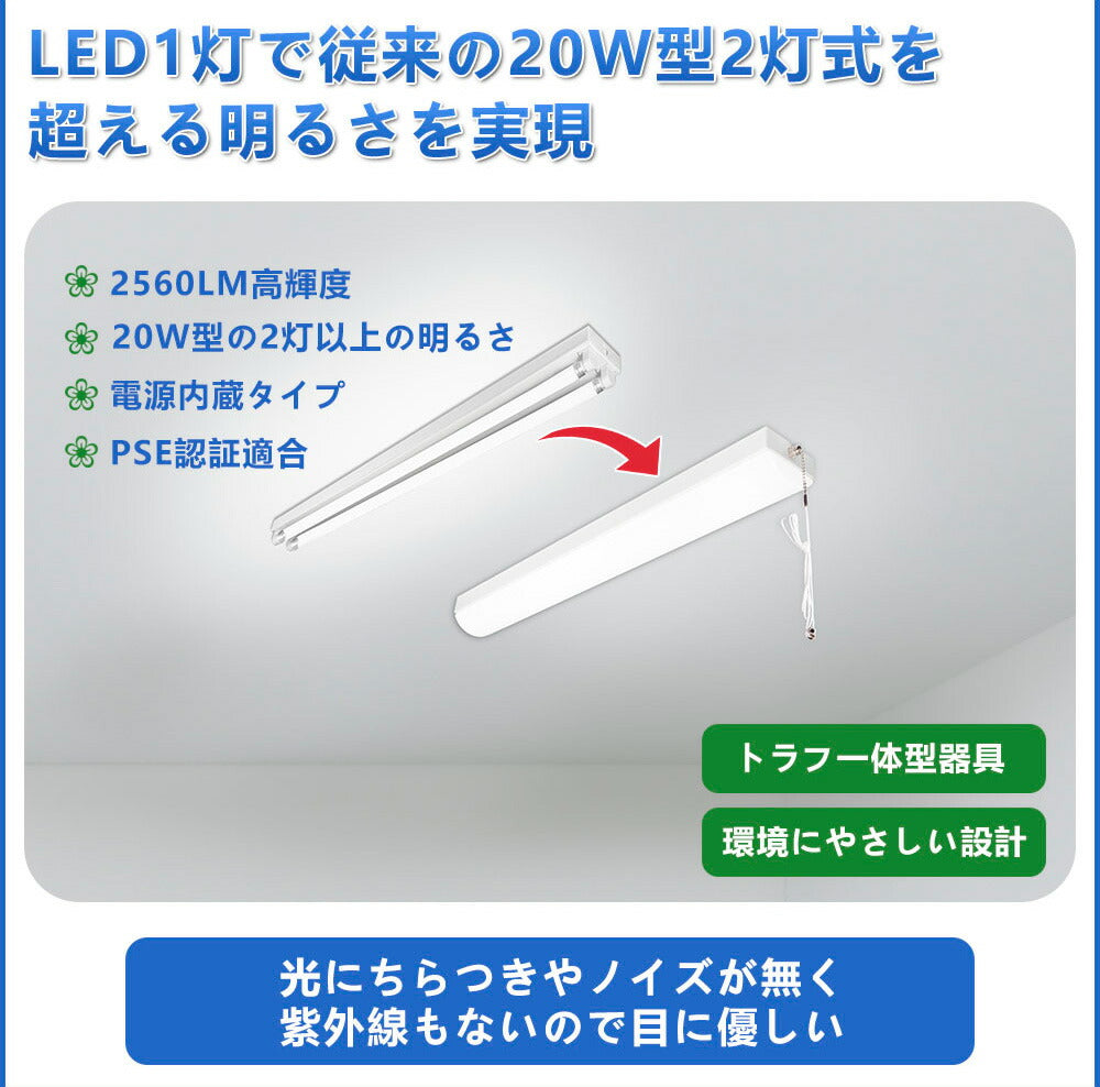 LED蛍光灯 20W 20形 直管 器具 照明器具 一体型 ベースライト トラフ プルスイッチ 引きひもスイッチ 虫対策 昼白色 2560lm FLSU201Y ビームテック
