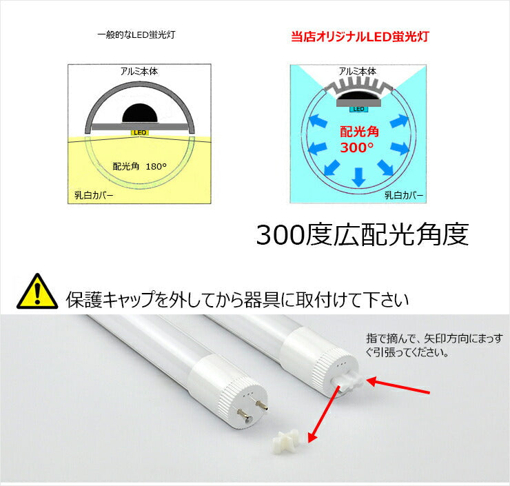 LED蛍光灯 20W形 直管 直管LED 虫対策 電球色 1000lm 昼光色 1100lm LT20K-R ビームテック