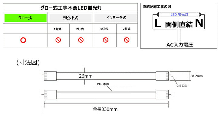 LED蛍光灯 10W形 直管 直管LED 虫対策 電球色 550lm 昼白色 732lm 昼光色 620lm LT10K-III ビームテック