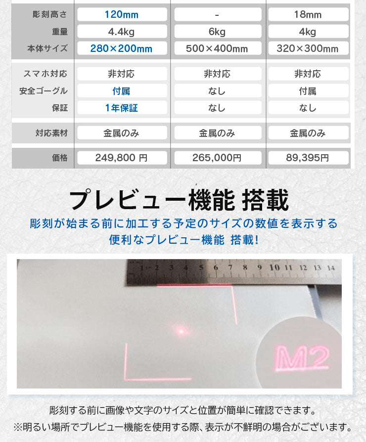 レーザー彫刻機 小型 ポータブル 加工機 DAJA LASER MR CARVE レーザー 加工 カッター コンパクト レーザーカッター 2000mW laser-m2 laser-m1 後継機