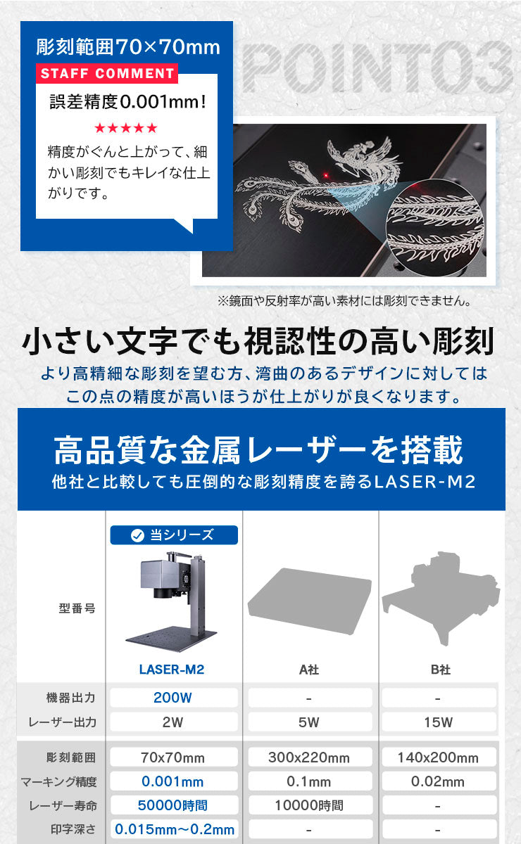レーザー彫刻機 小型 ポータブル 加工機 DAJA LASER MR CARVE レーザー 加工 カッター コンパクト レーザーカッター 2000mW laser-m2 laser-m1 後継機