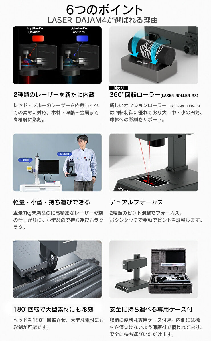 レーザー彫刻機 金属 木材 ガラス アクリル プラスチック 合成樹脂 ほとんどの素材に対応 レーザーマーカー マーキング レーザー刻印機 レーザー加工機 ファイバーレーザー IRレーザー ダイオードレーザー 小型レーザー刻印機 DIY LASER-DAJAM4PRO-APP