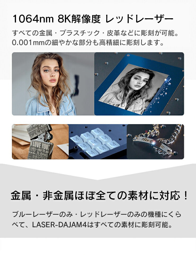 レーザー彫刻機 金属 木材 ガラス アクリル プラスチック 合成樹脂 ほとんどの素材に対応 レーザーマーカー マーキング レーザー刻印機 レーザー加工機 ファイバーレーザー IRレーザー ダイオードレーザー 小型レーザー刻印機 DIY LASER-DAJAM4PRO-APP