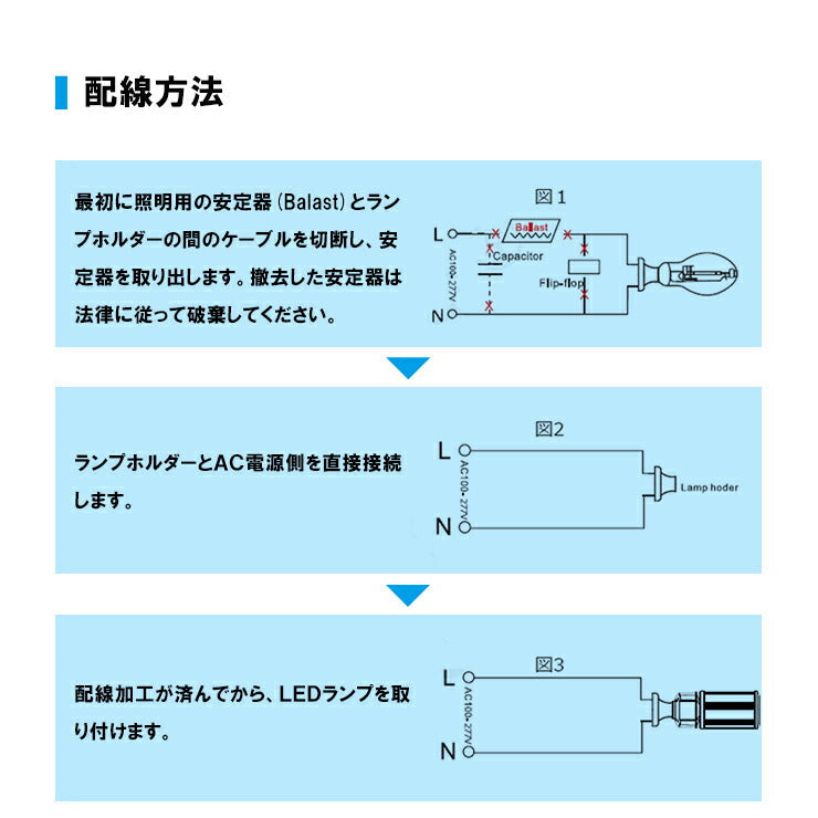 LED電球 コーンライト 水銀灯 E26 E39 225W 相当 電球色 昼白色 LBG180D63 ビームテック