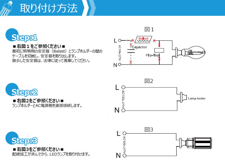 LED水銀灯 135W相当 電球 E26 E39 口金 防塵 防水 電源内蔵 密閉型器具対応 コーンライト 全配光 街路灯 防犯灯 交換用 照明 LBGT27W 電球色 LBGT27Y 昼白色 ビームテック
