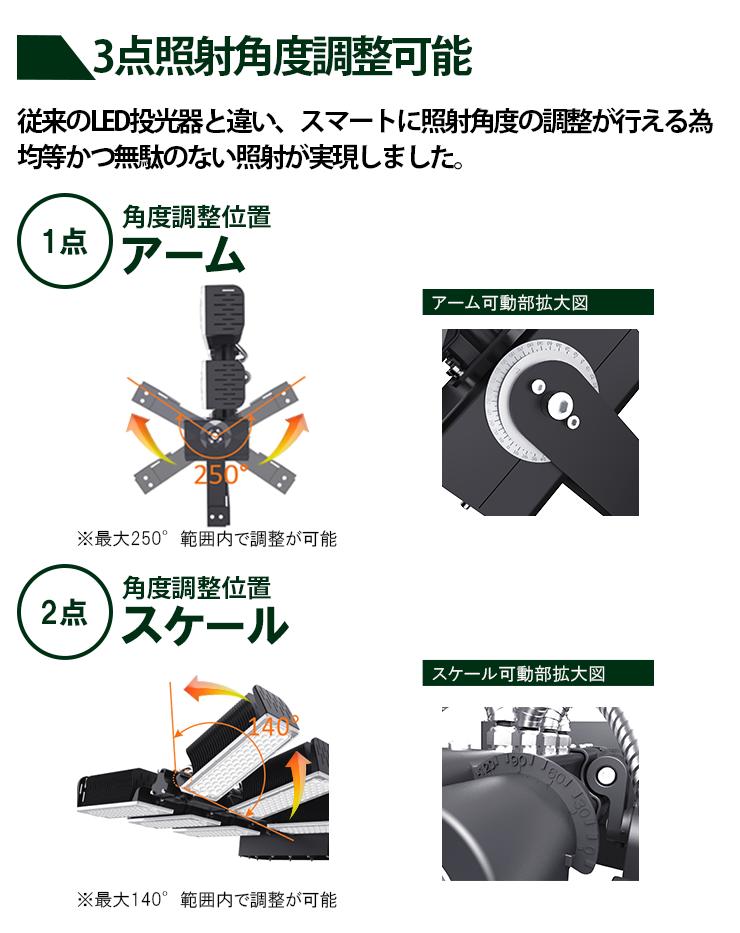 LED投光器 960W 投光器 LED 屋外 看板 駐車場 作業灯 防犯灯 LET960