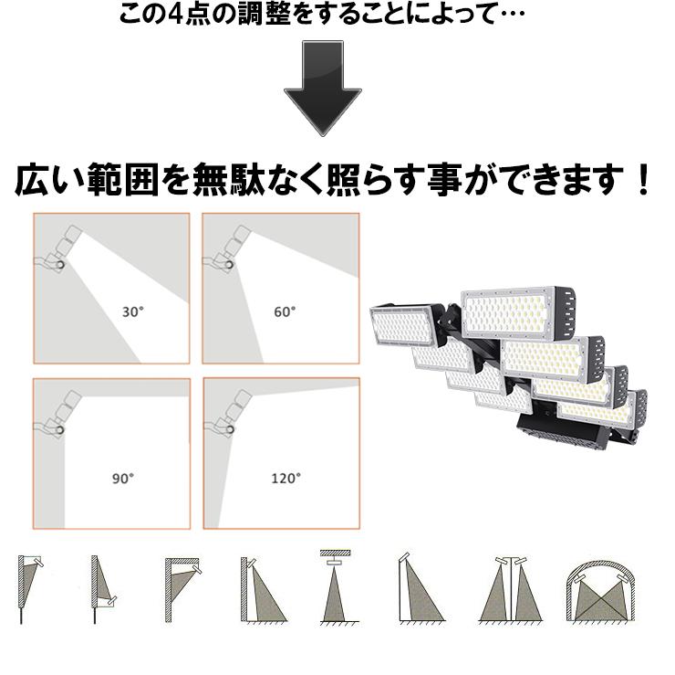 LED投光器 960W 投光器 LED 屋外 看板 駐車場 作業灯 防犯灯 LET960