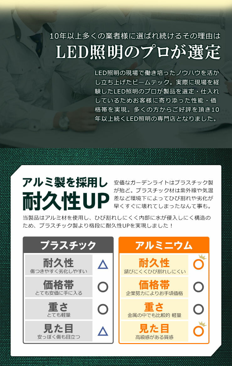 ガーデンライト 屋外 防水 IP65 3W 5W 7W 電球色 昼光色 LSG ビームテック
